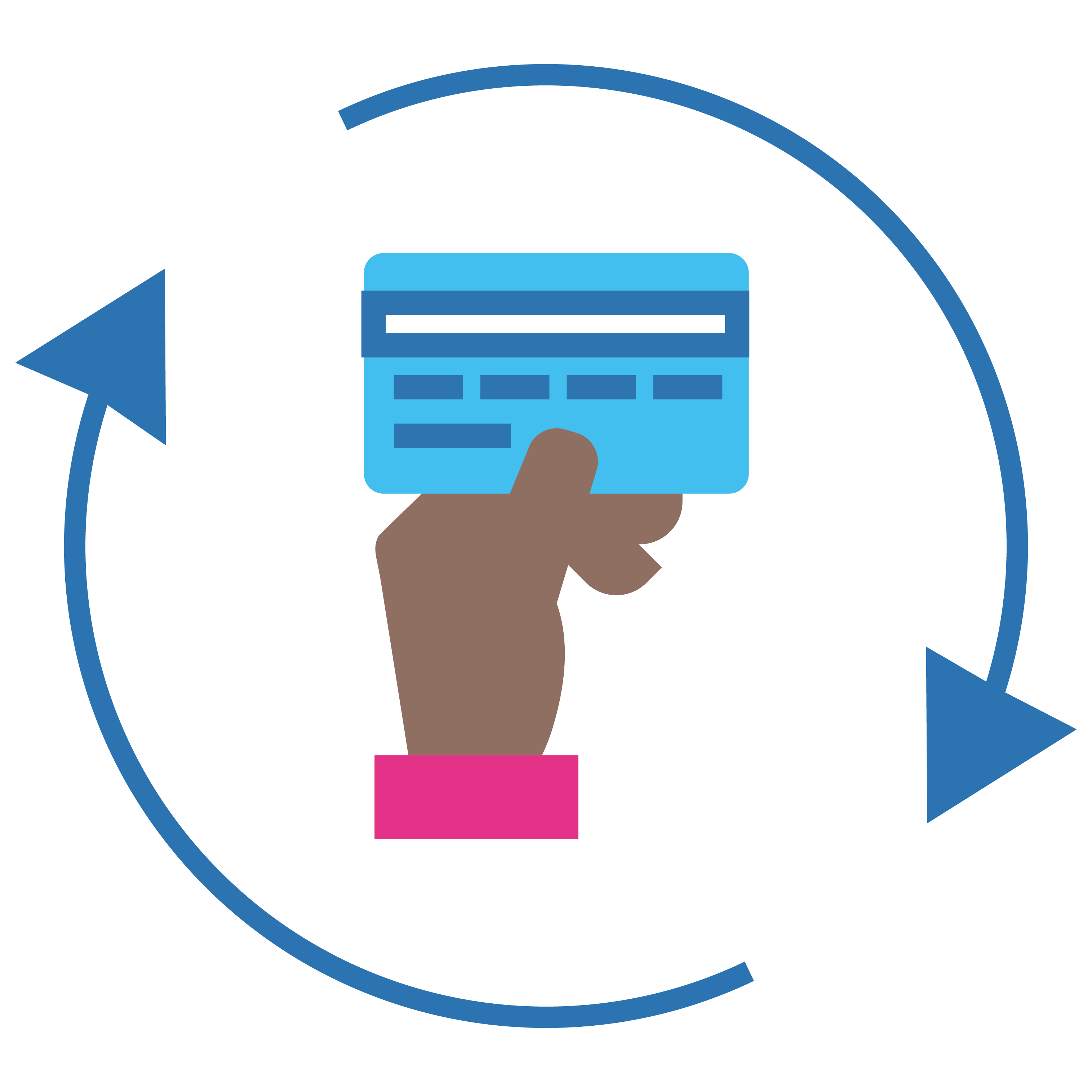 Revenued Business Card + Flex Line Small Business Funding & Financing